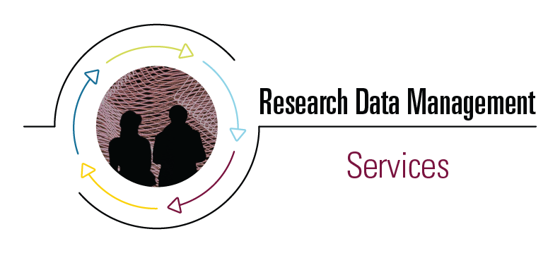 McMaster Research Data Management Services graphic